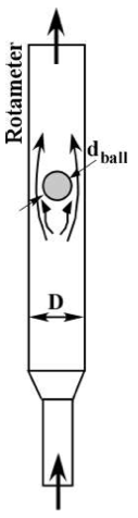 159_The spherical ball with a density.png